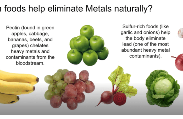 Eliminate Heavy Metals Naturally in Juneau